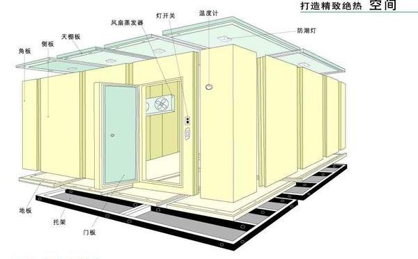 �R����찲�b��r��